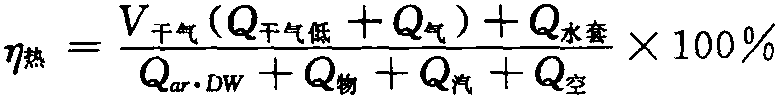 八、發(fā)生爐煤氣的組成與燃燒計(jì)算